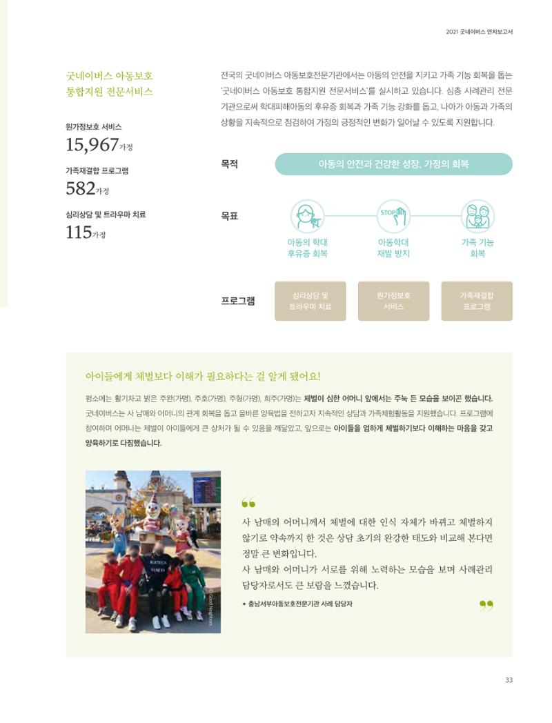 2021 굿네이버스 연차보고서 33페이지