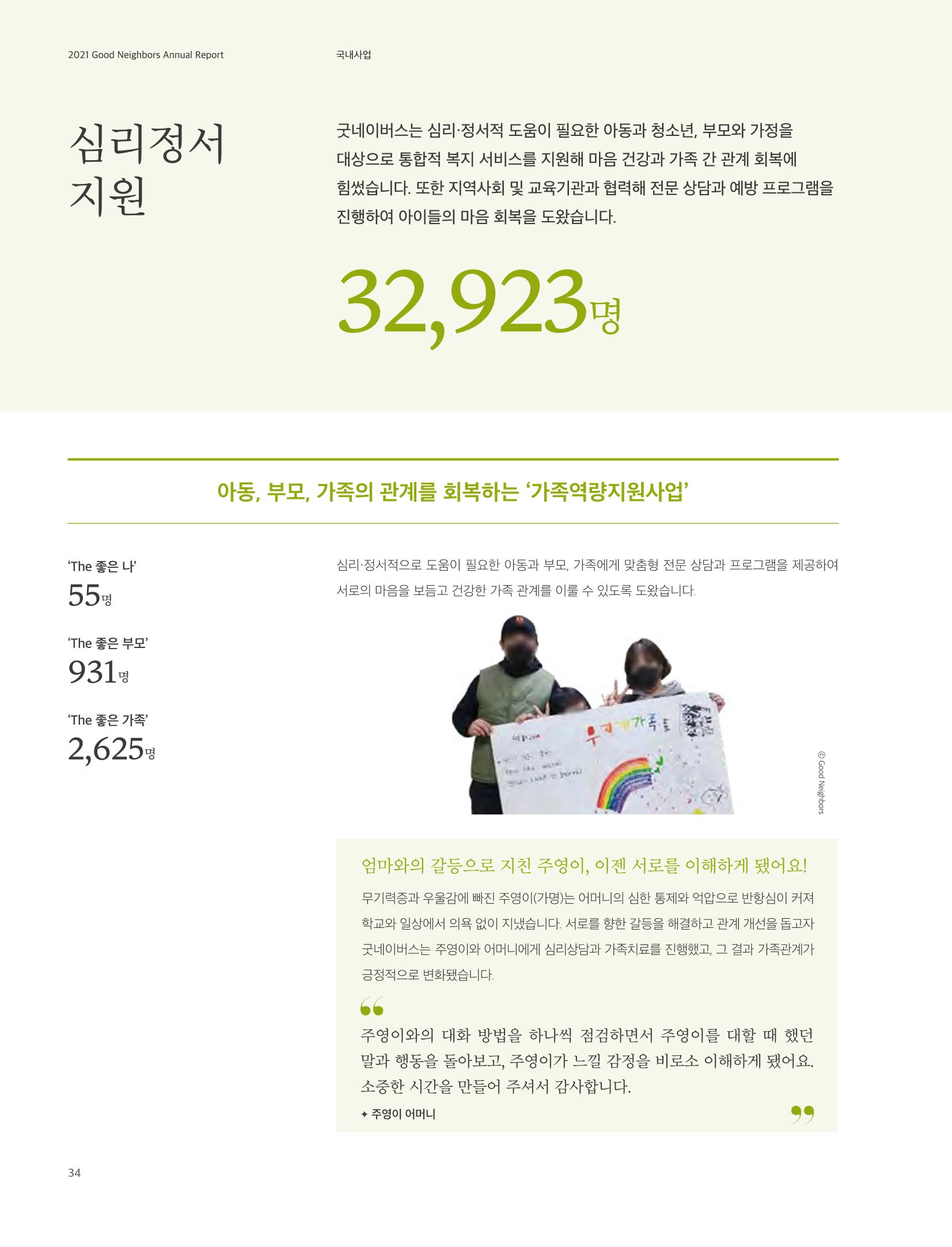 2021 굿네이버스 연차보고서 34페이지