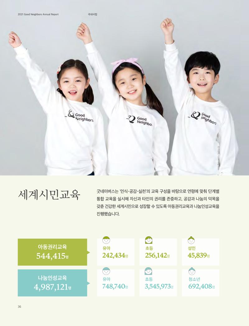 2021 굿네이버스 연차보고서 36페이지