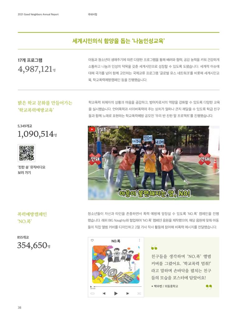 2021 굿네이버스 연차보고서 38페이지