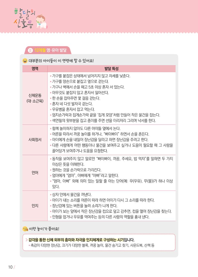 발달의 신호등 10페이지