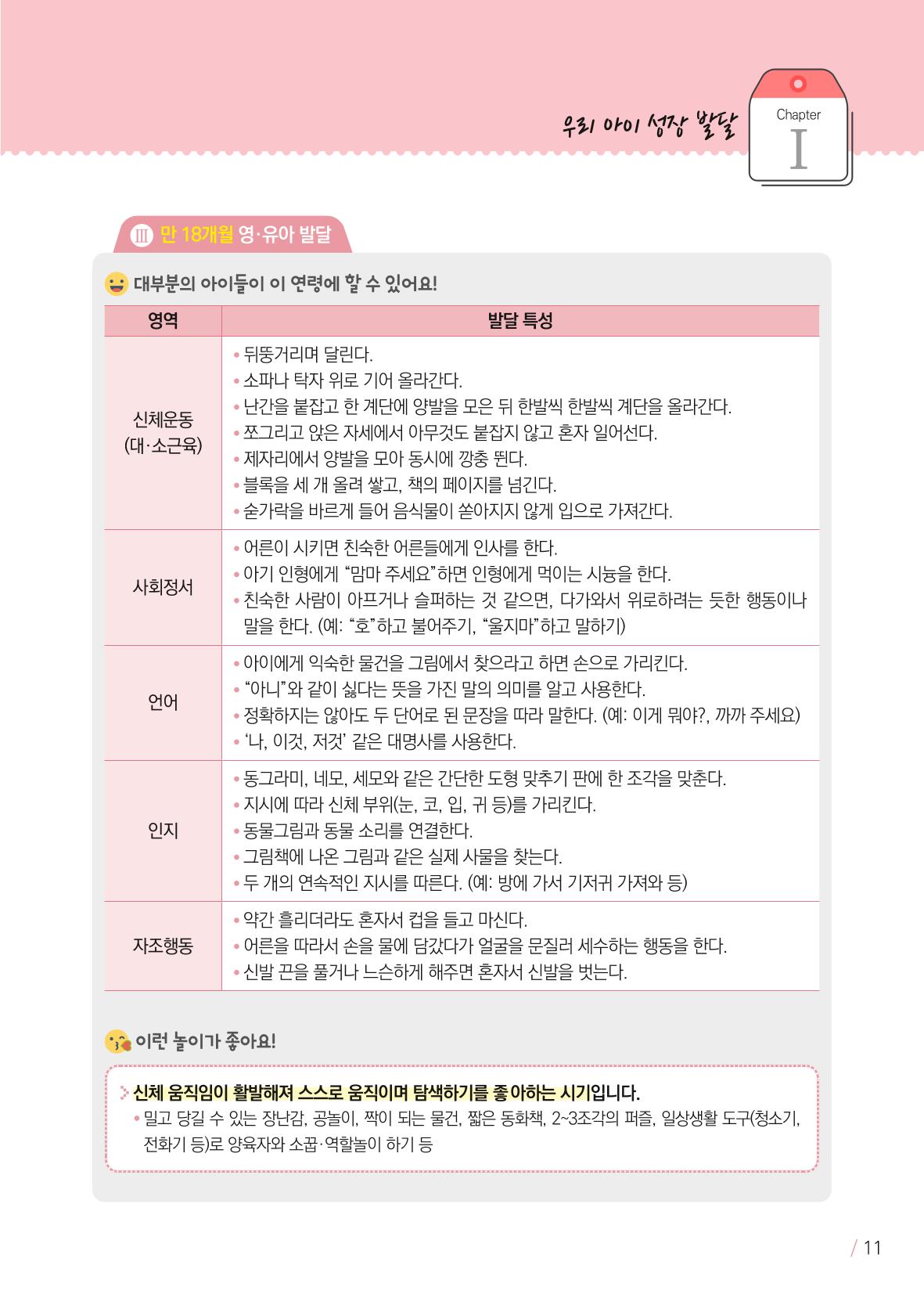 발달의 신호등 11페이지