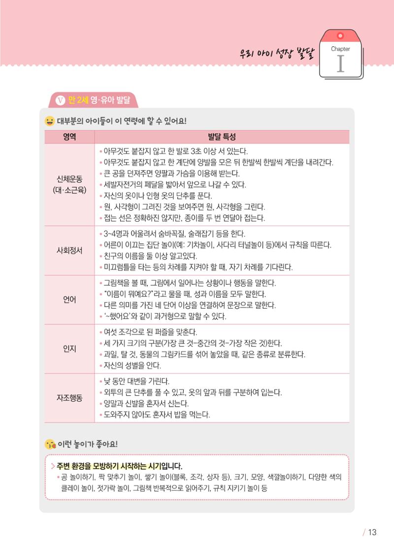 발달의 신호등 13페이지