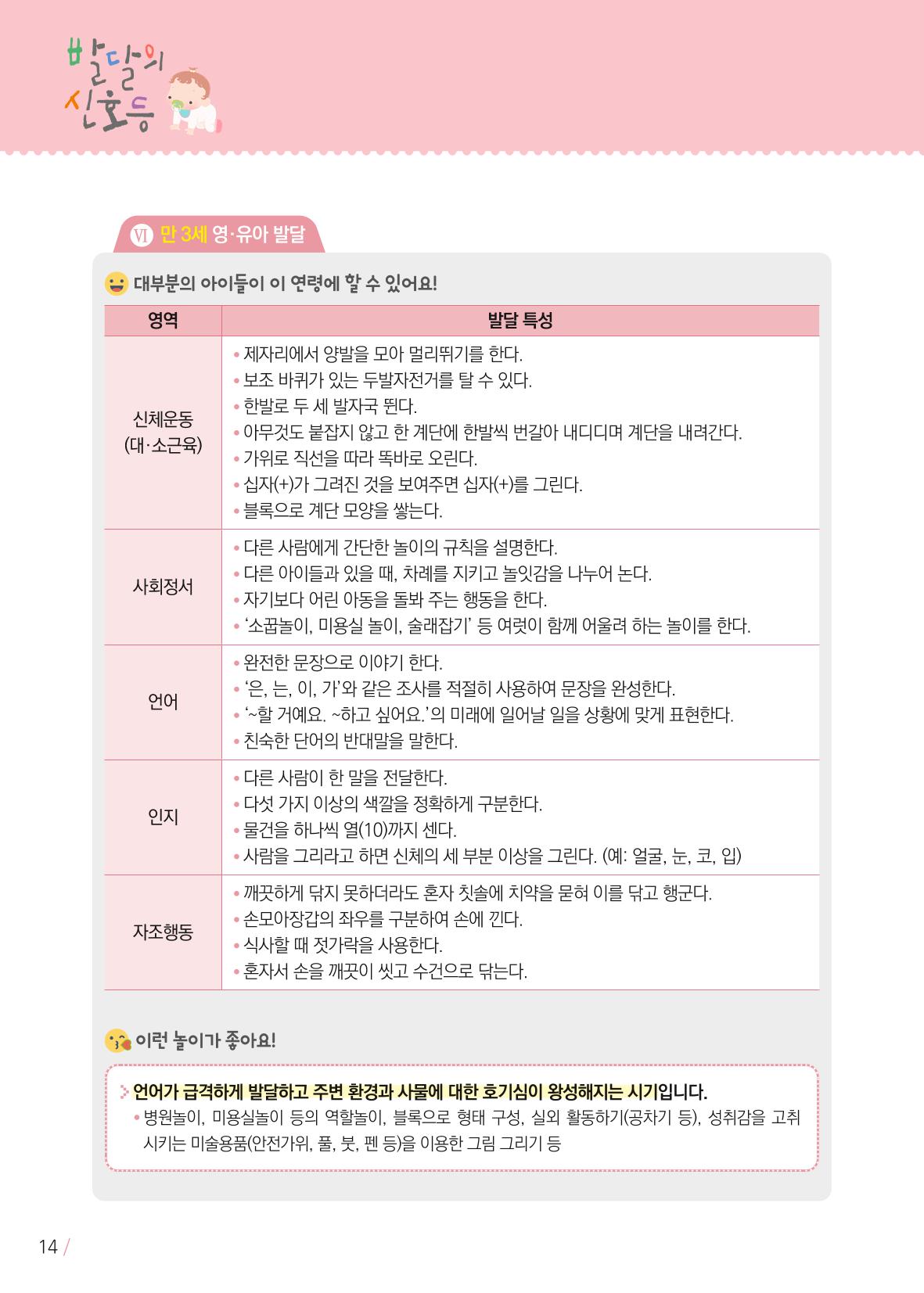발달의 신호등 14페이지