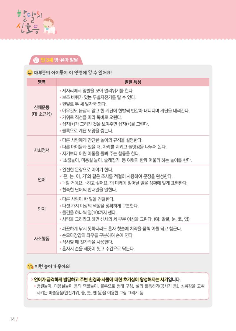 발달의 신호등 14페이지