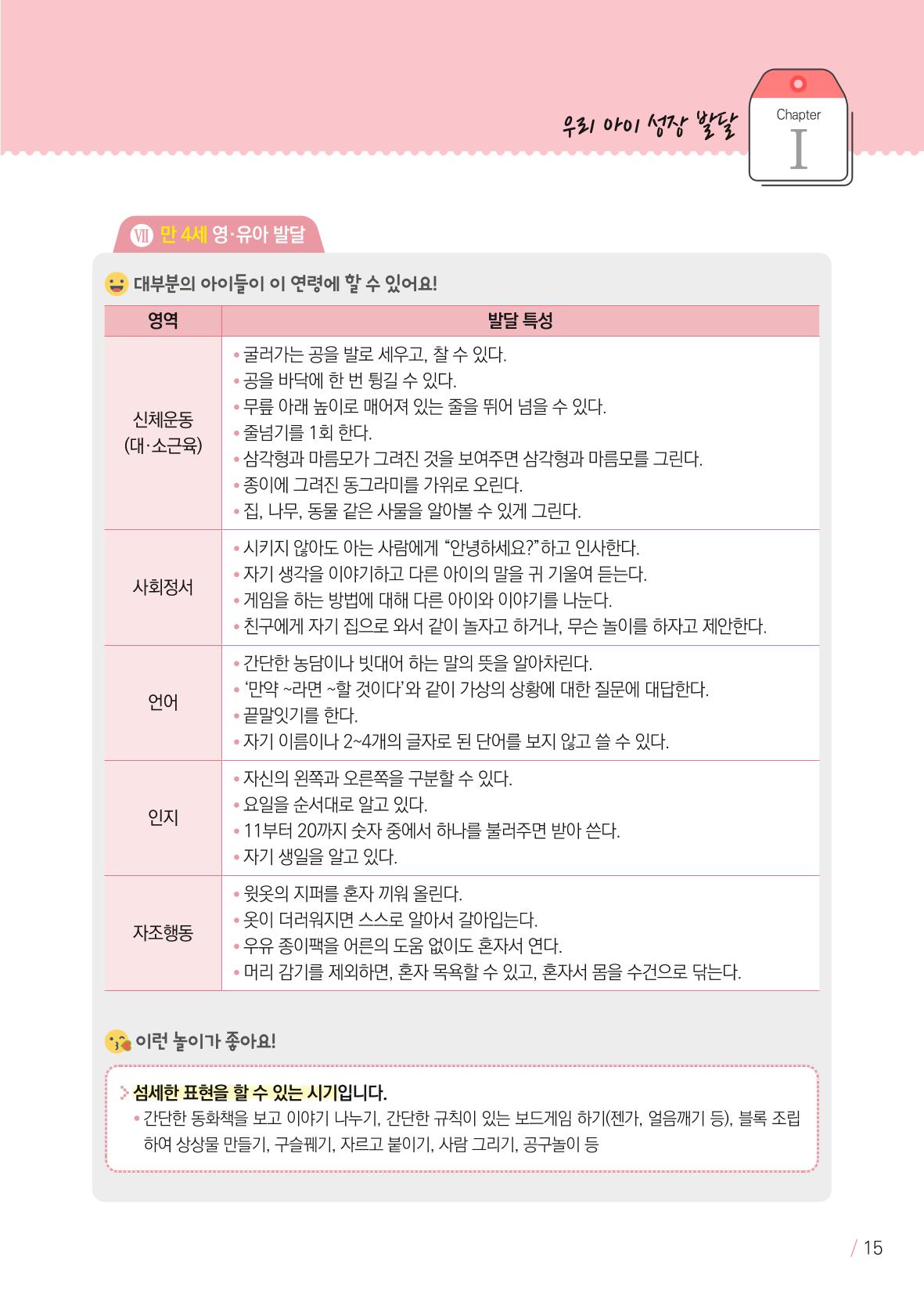 발달의 신호등 15페이지