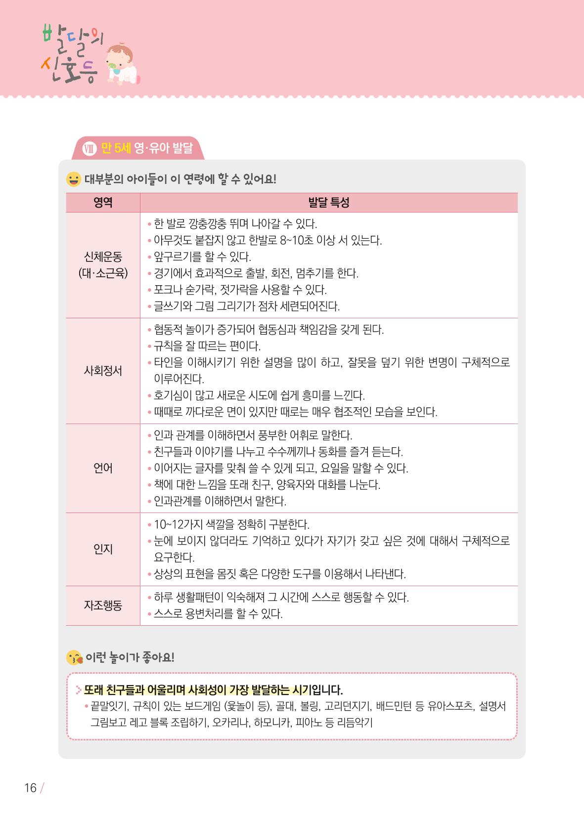 발달의 신호등 16페이지