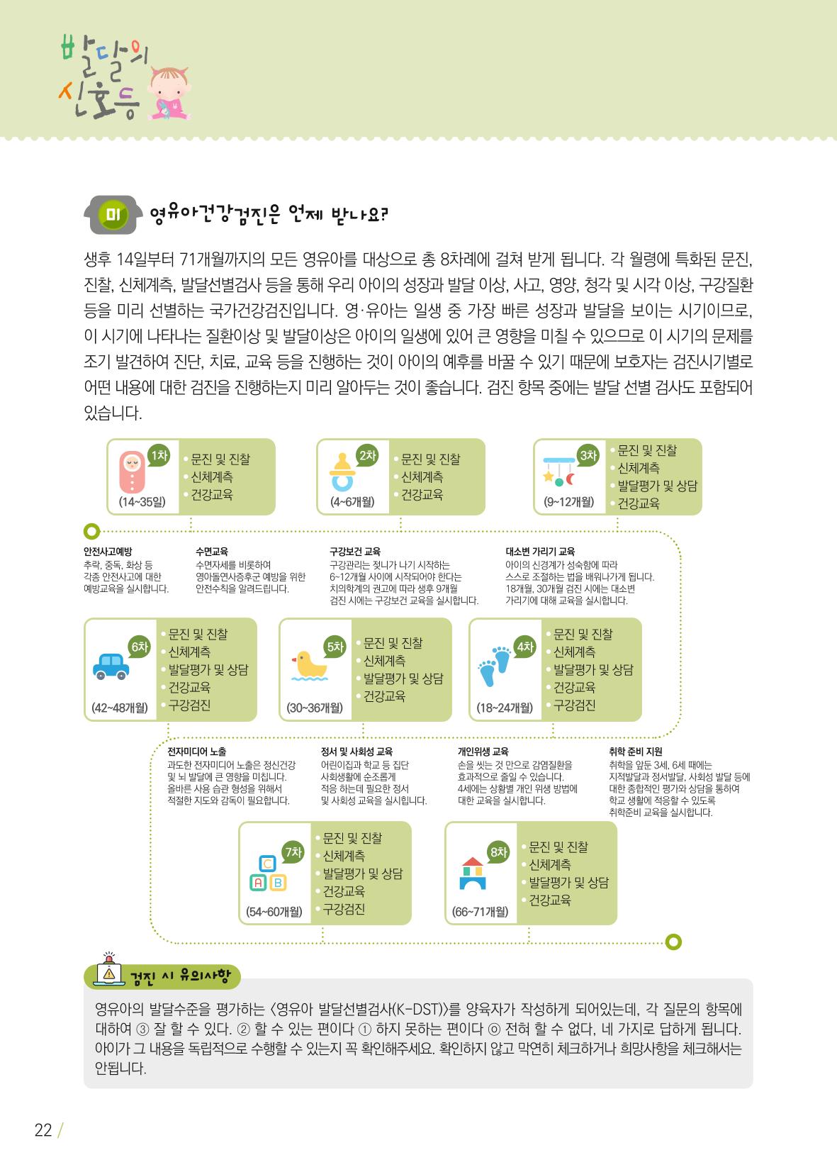 발달의 신호등 22페이지