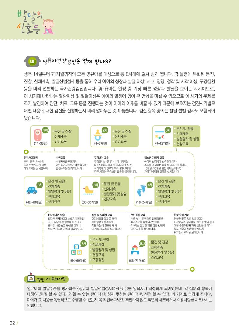 발달의 신호등 22페이지