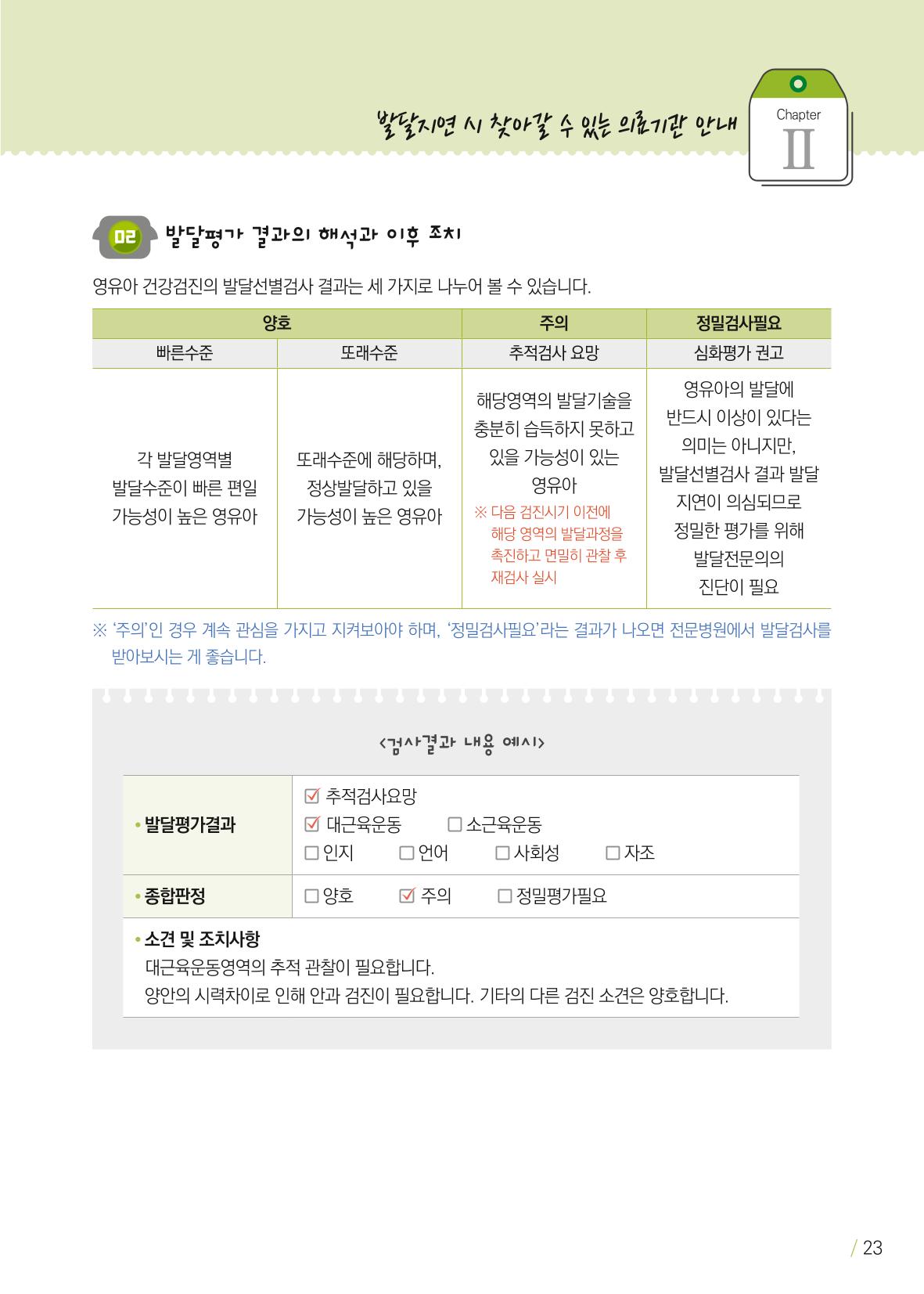 발달의 신호등 23페이지