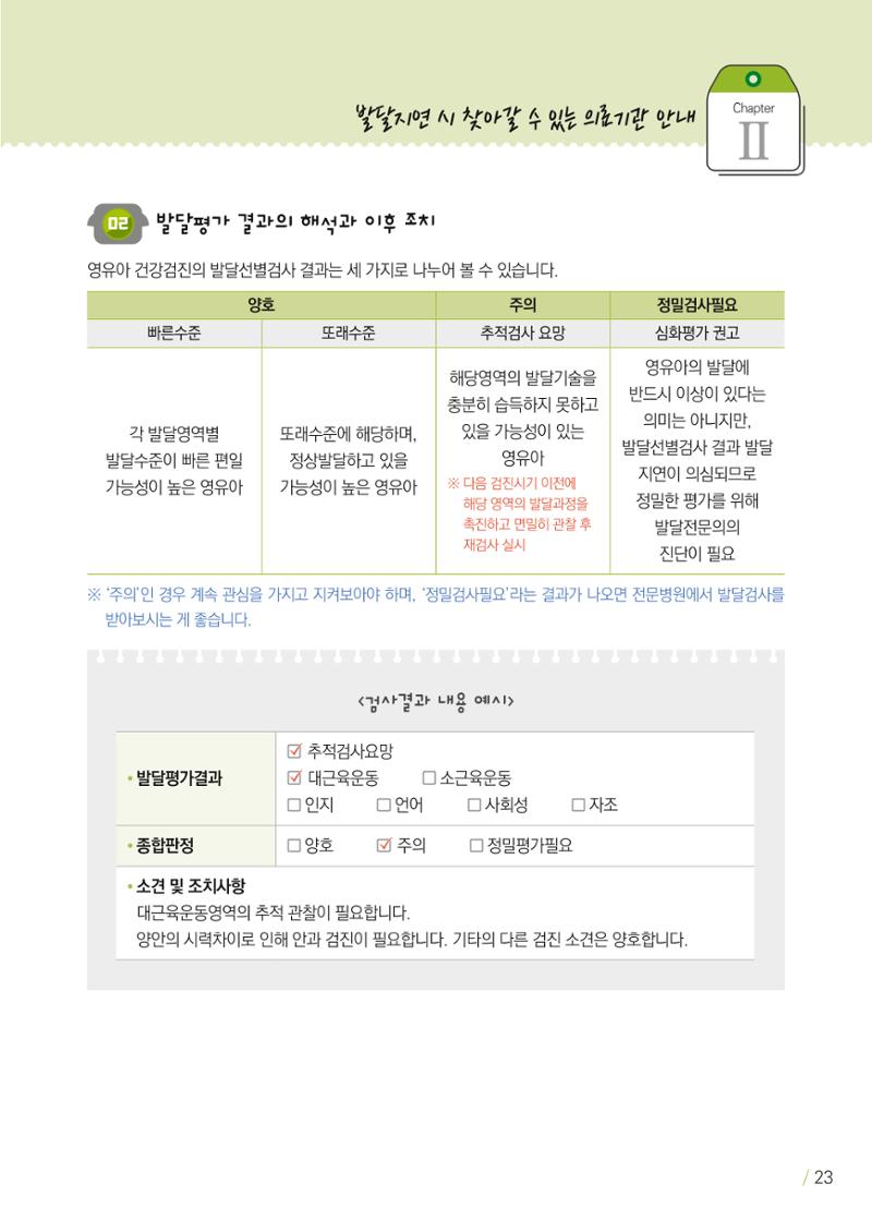 발달의 신호등 23페이지