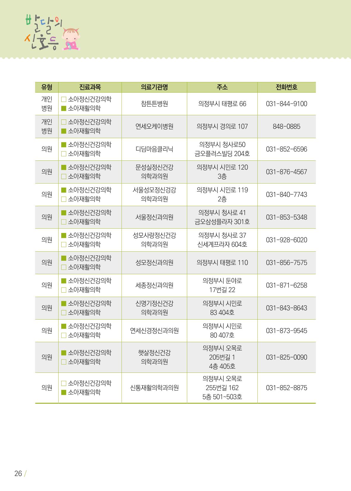 발달의 신호등 26페이지