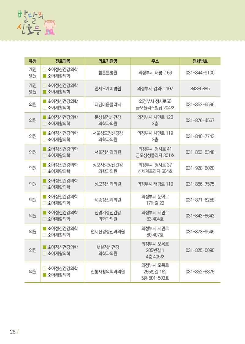 발달의 신호등 26페이지