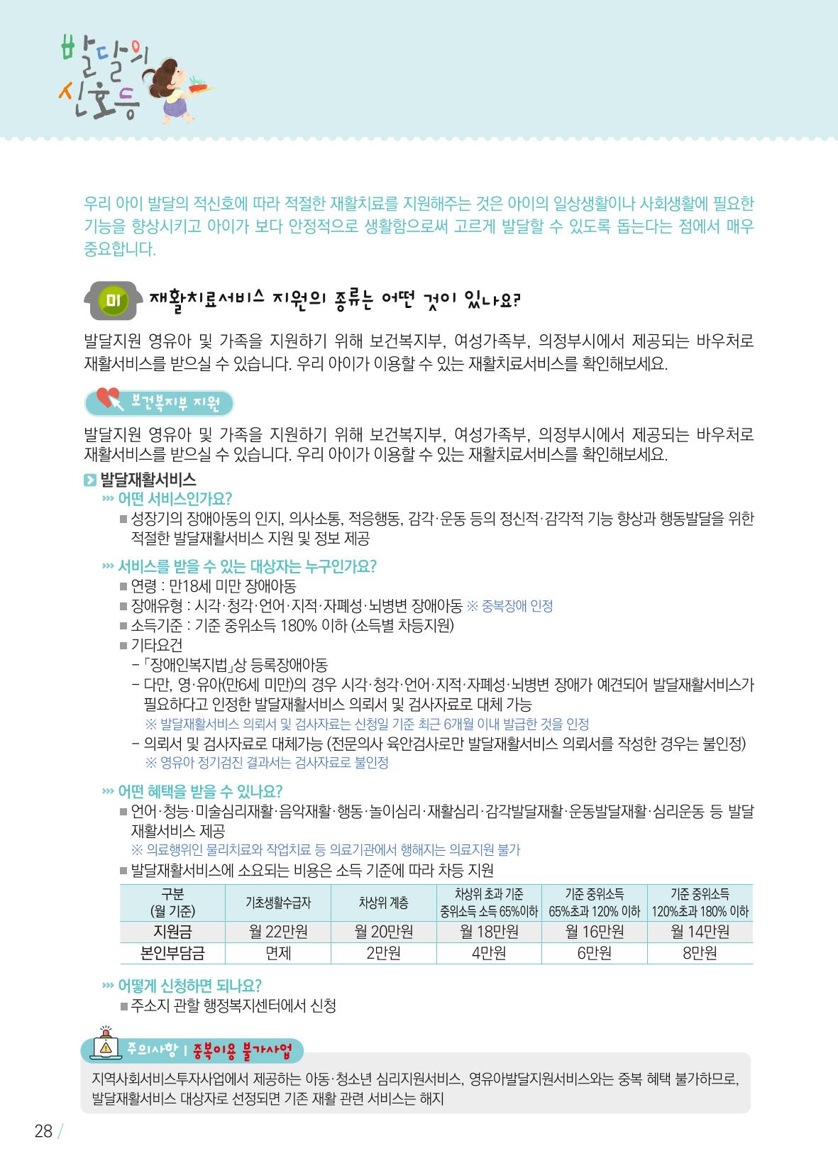 발달의 신호등 28페이지