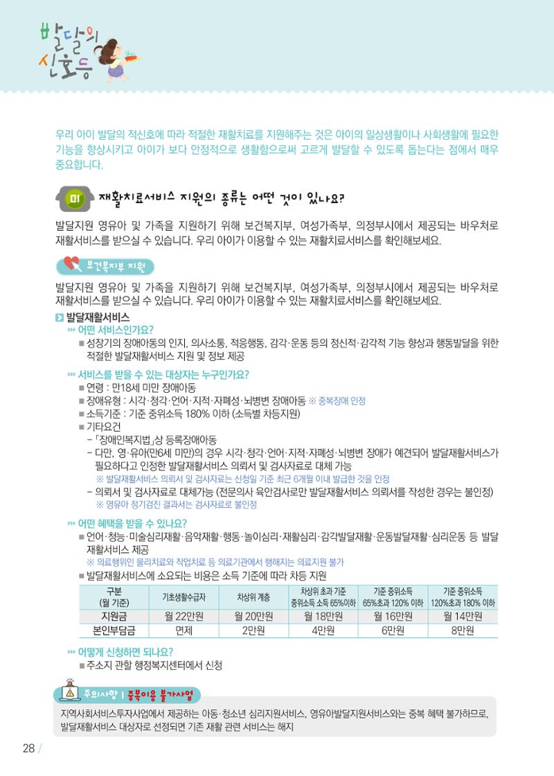 발달의 신호등 28페이지