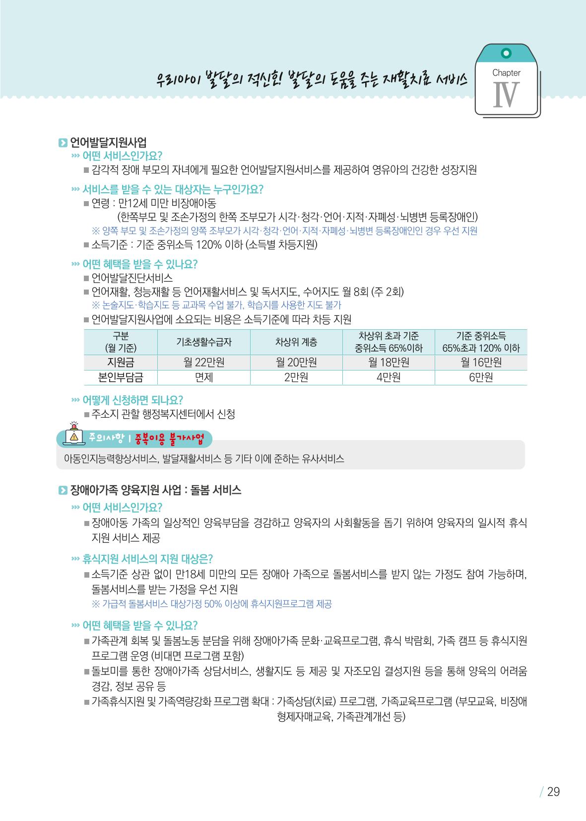 발달의 신호등 29페이지