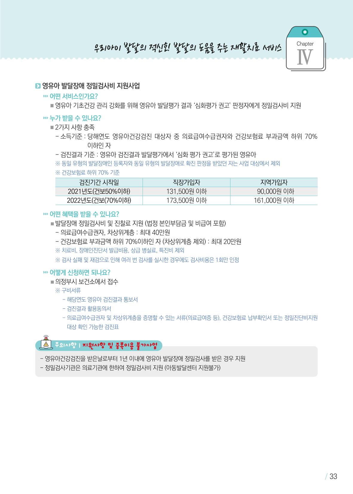 발달의 신호등 33페이지