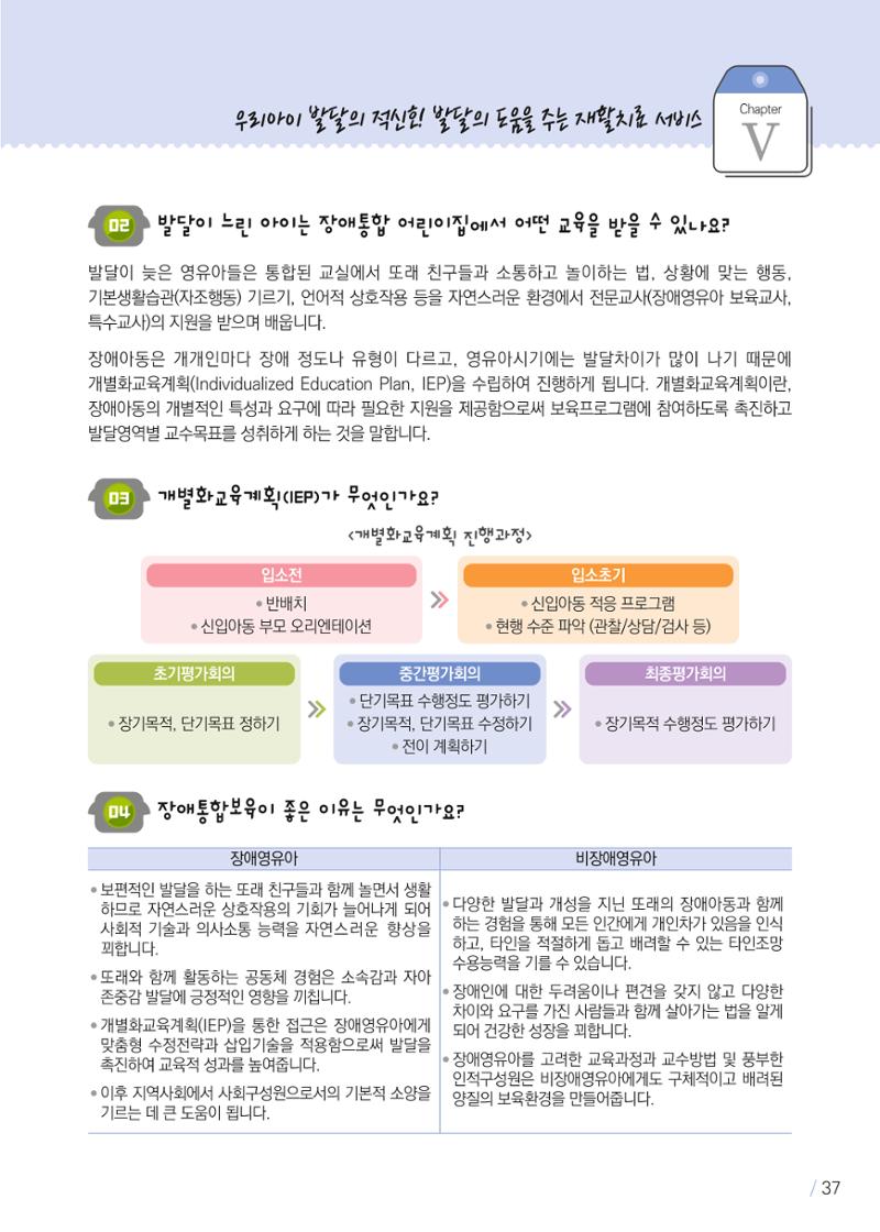 발달의 신호등 37페이지