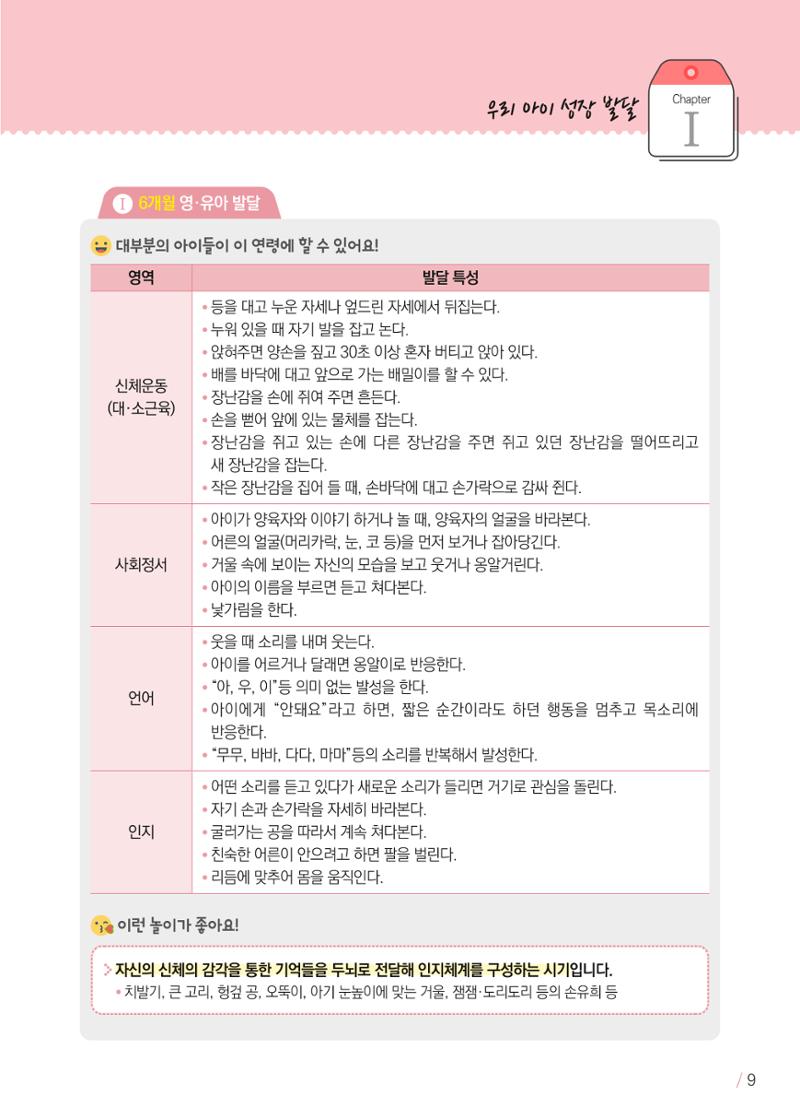 발달의 신호등 9페이지