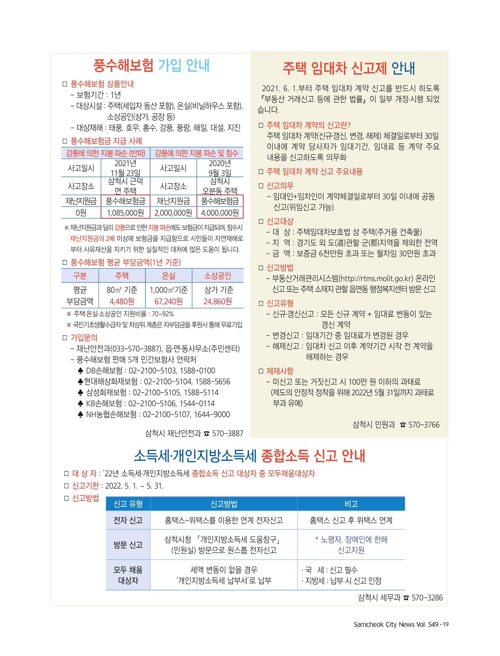 2022년 5월 삼척 시정소식지 19페이지