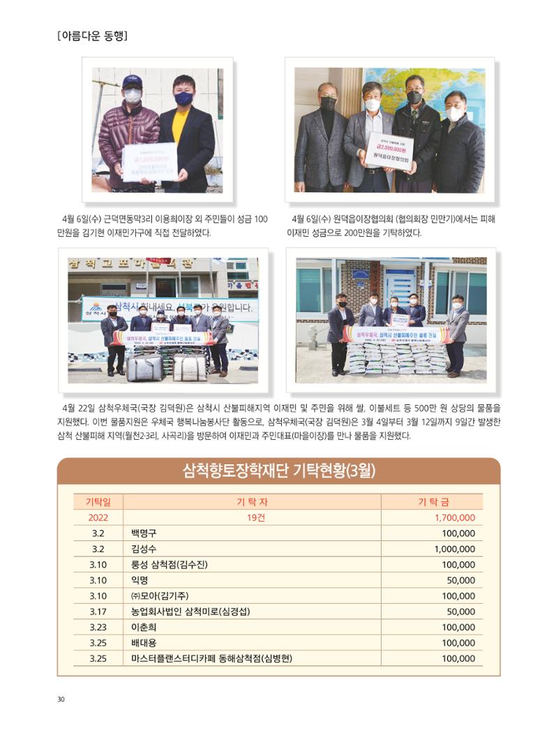 2022년 5월 삼척 시정소식지 30페이지