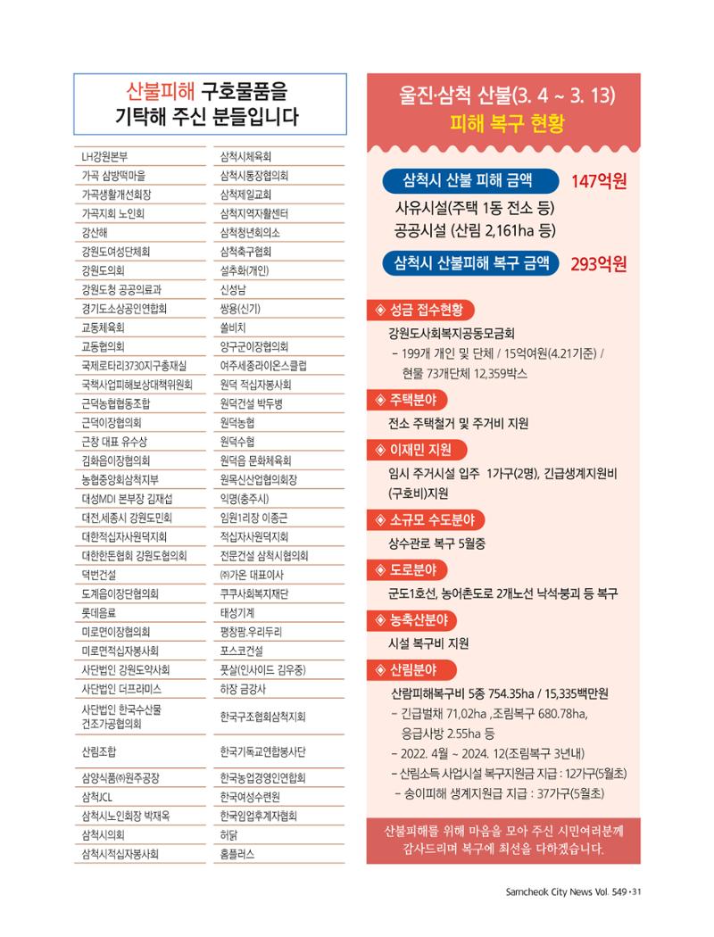 2022년 5월 삼척 시정소식지 31페이지