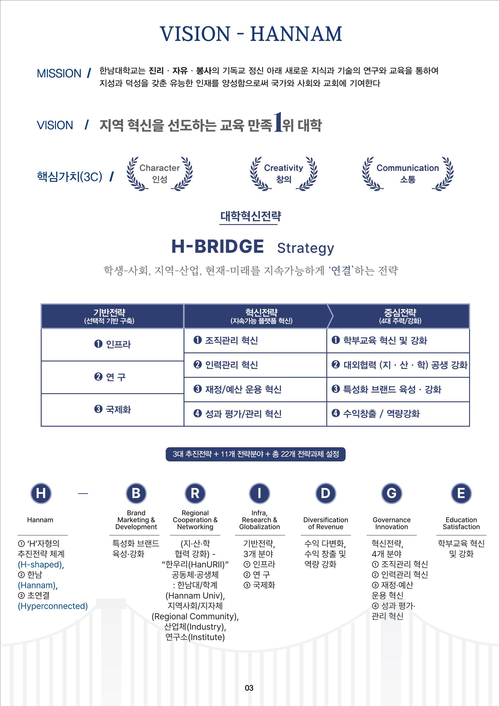한남대학교 e-book 5페이지