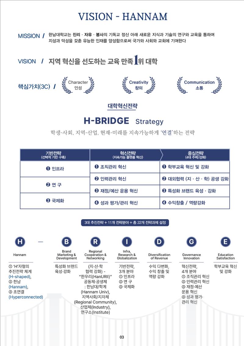 한남대학교 e-book 5페이지