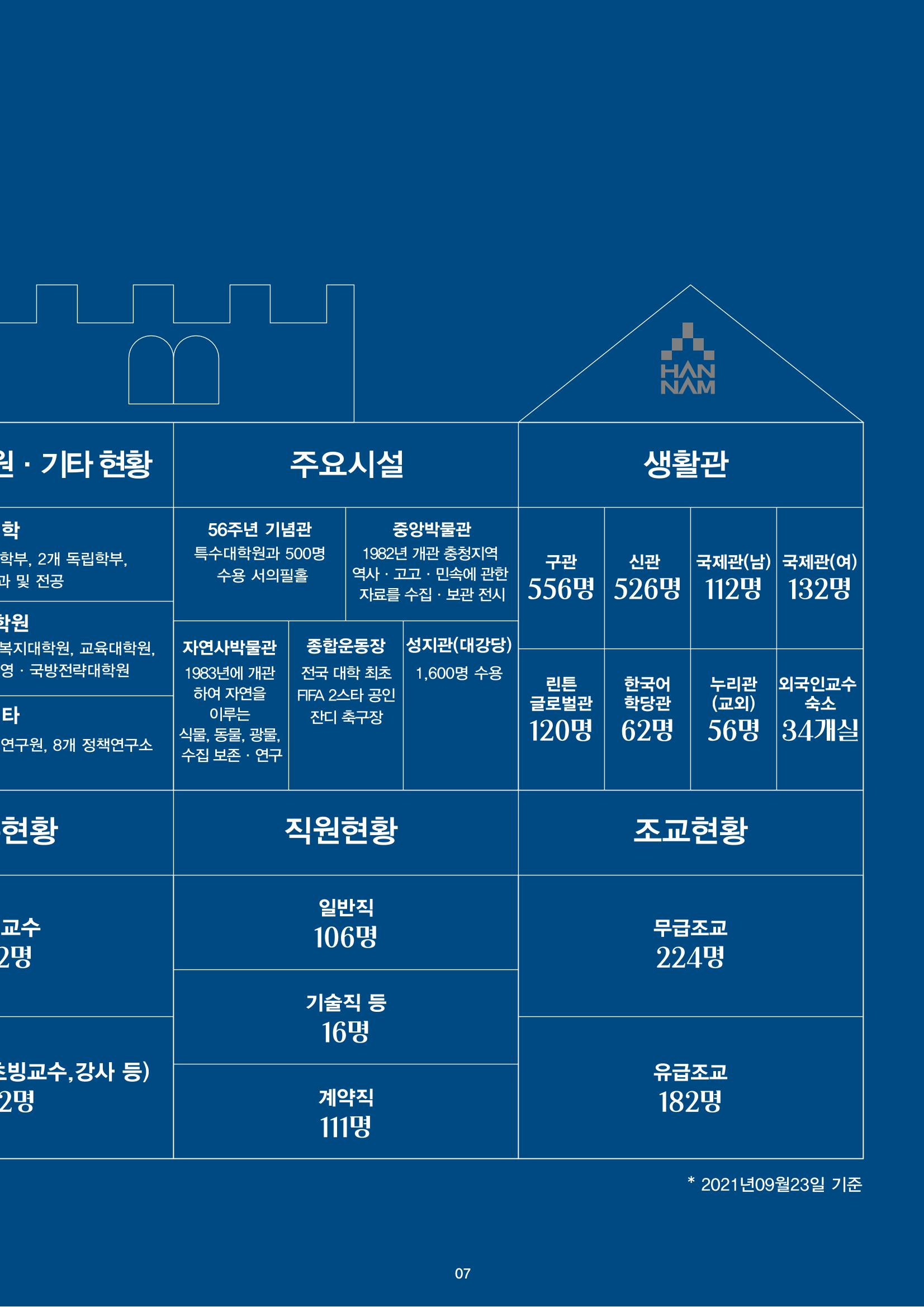 한남대학교 e-book 9페이지