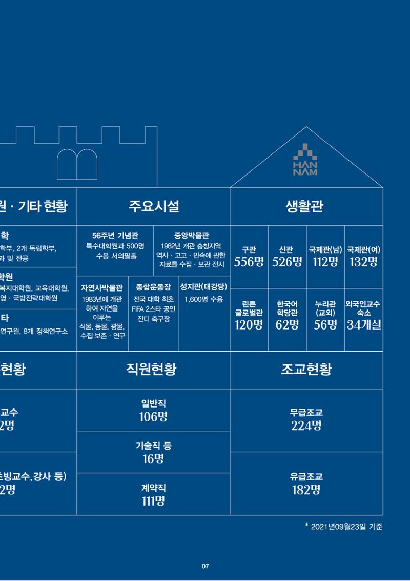 한남대학교 e-book 9페이지