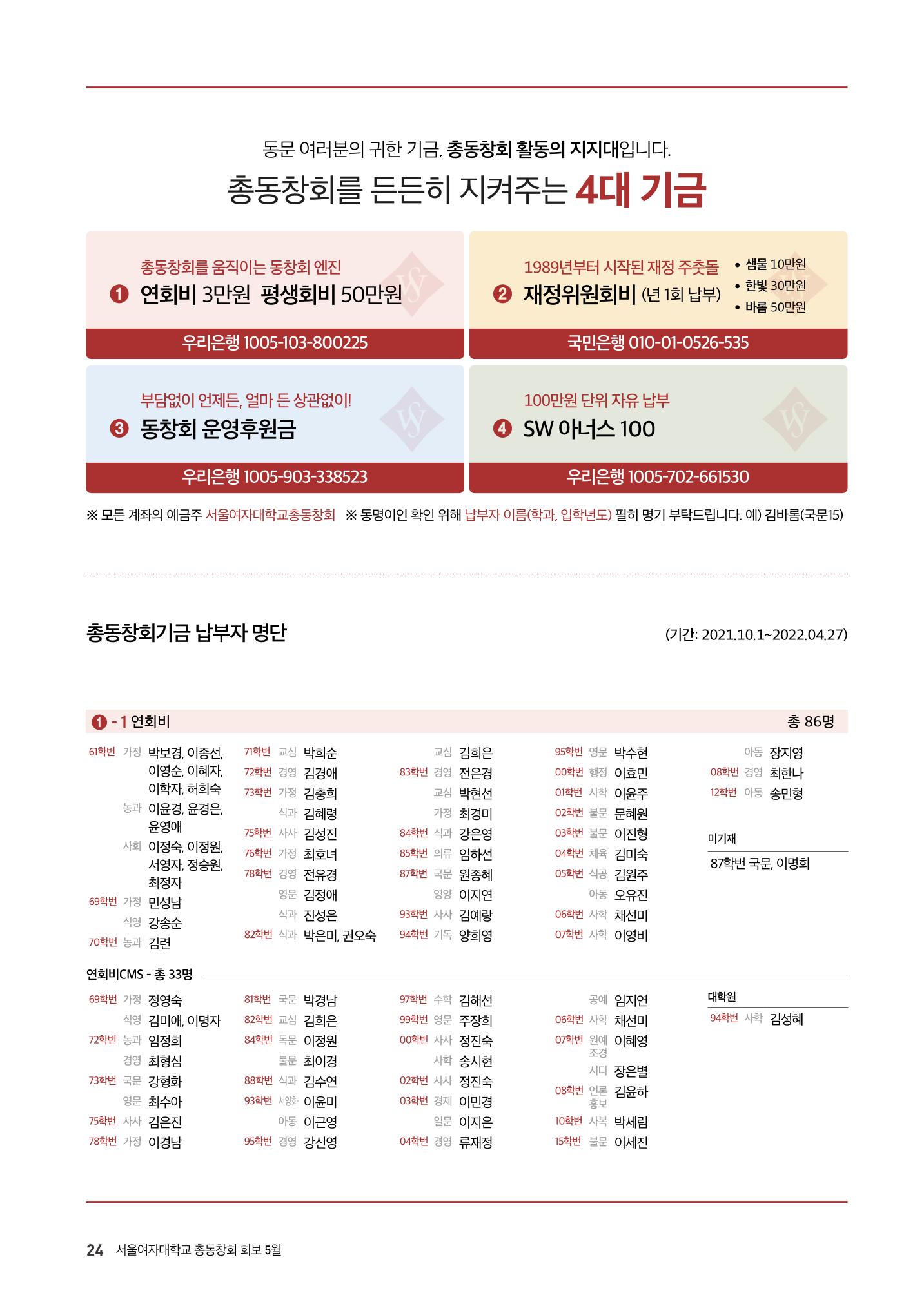 2022.05. 서울여자대학교 삼각숲 브로슈어 85호 24페이지