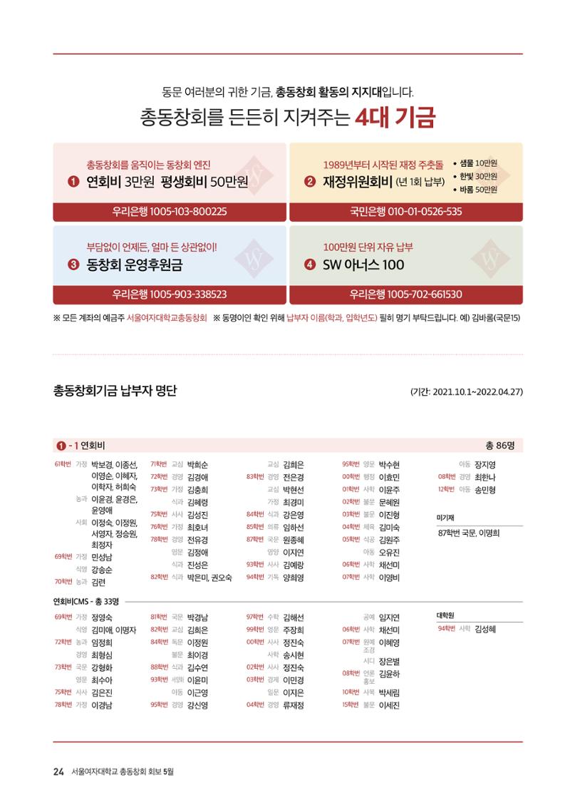 2022.05. 서울여자대학교 삼각숲 브로슈어 85호 24페이지