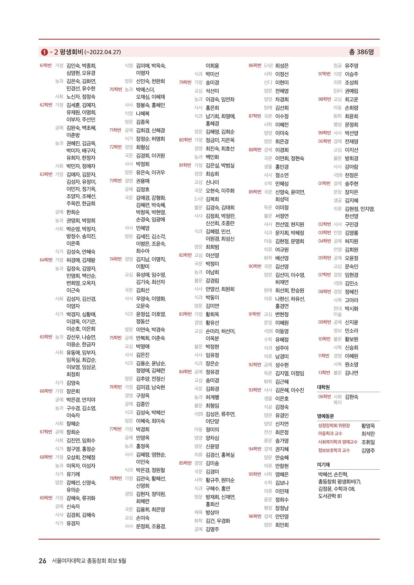 2022.05. 서울여자대학교 삼각숲 브로슈어 85호 26페이지