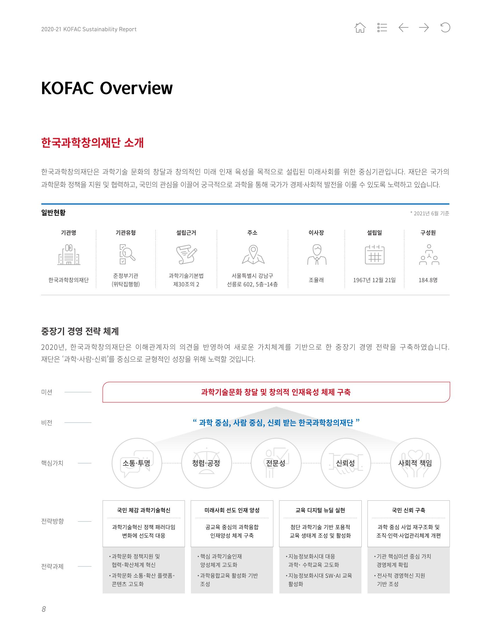 2020-21 한국과학창의재단 지속가능경영(ESG) 보고서 10페이지