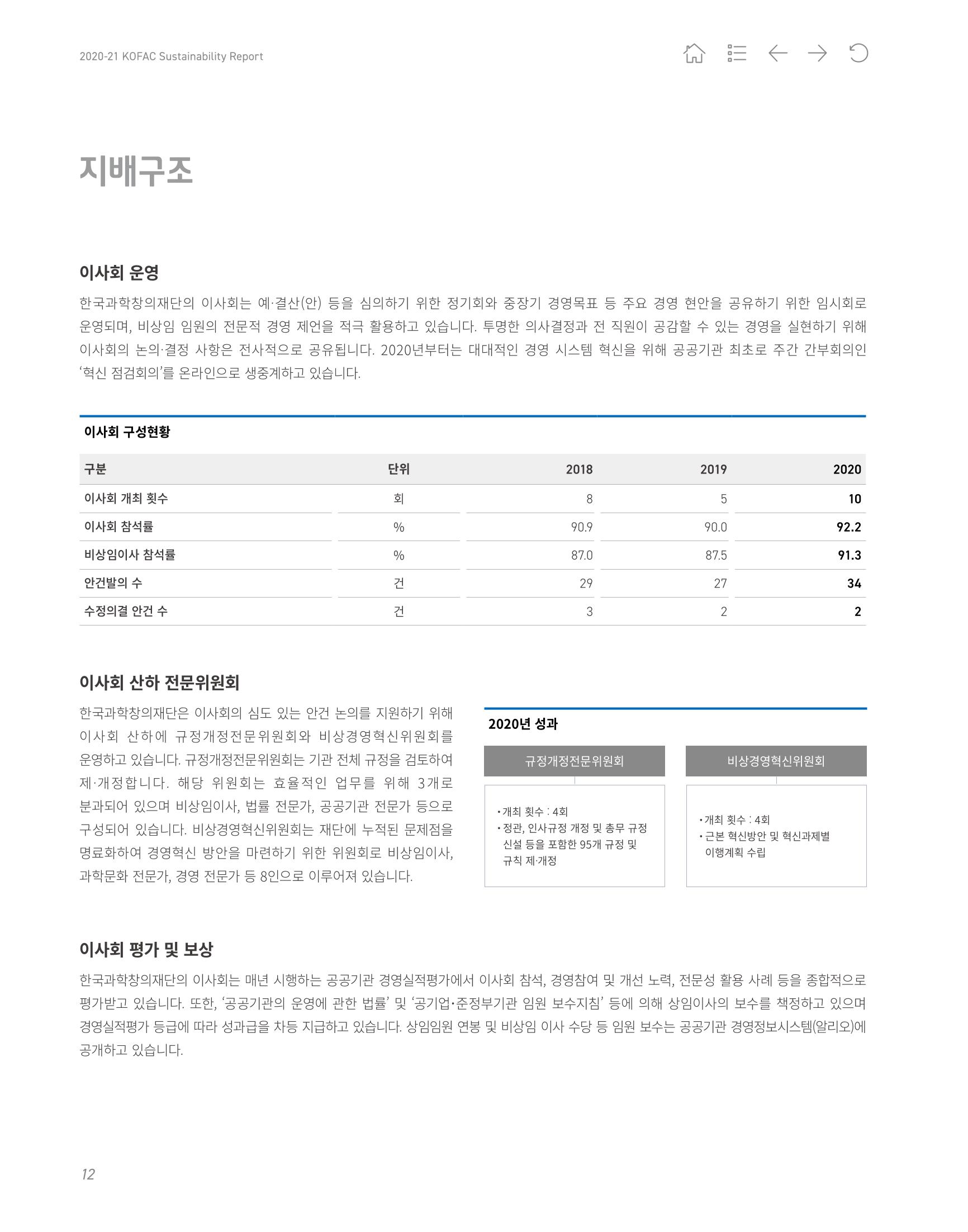 2020-21 한국과학창의재단 지속가능경영(ESG) 보고서 14페이지