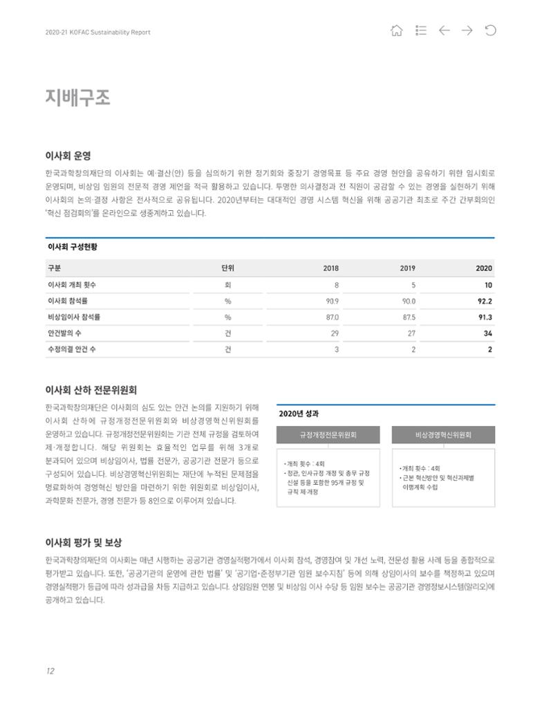2020-21 한국과학창의재단 지속가능경영(ESG) 보고서 14페이지