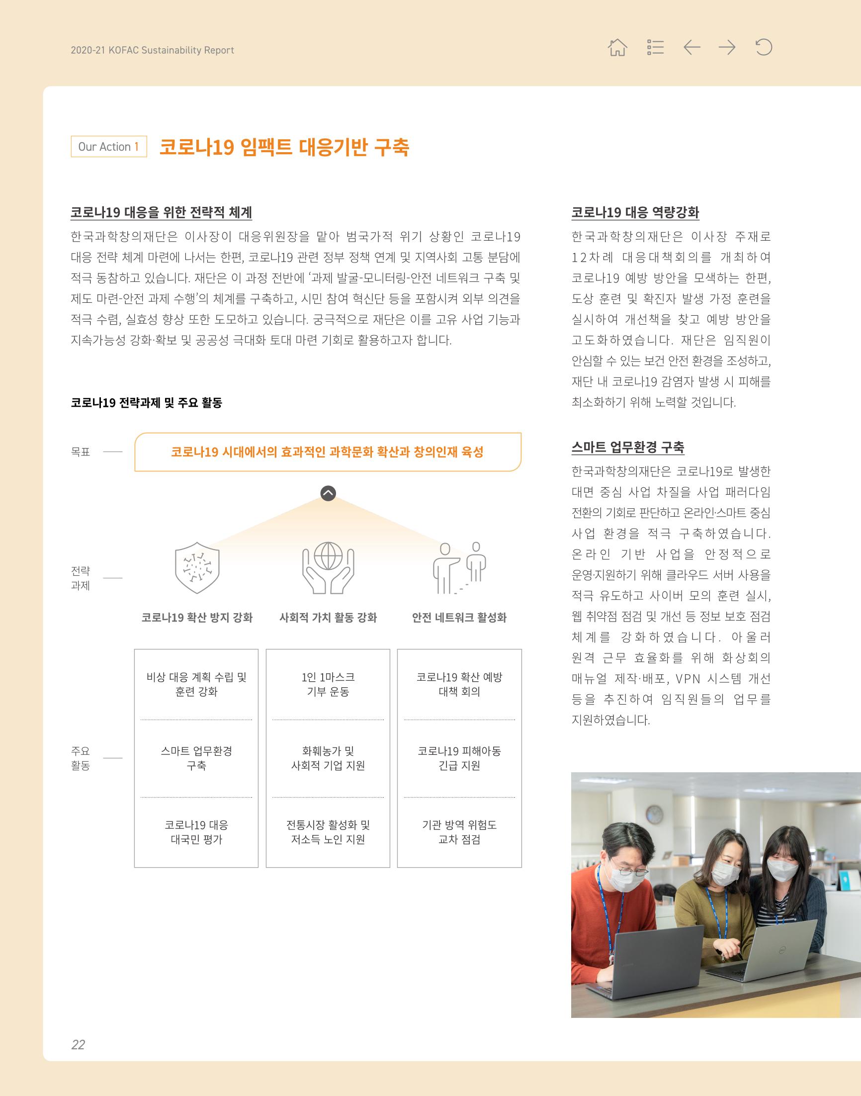 2020-21 한국과학창의재단 지속가능경영(ESG) 보고서 24페이지