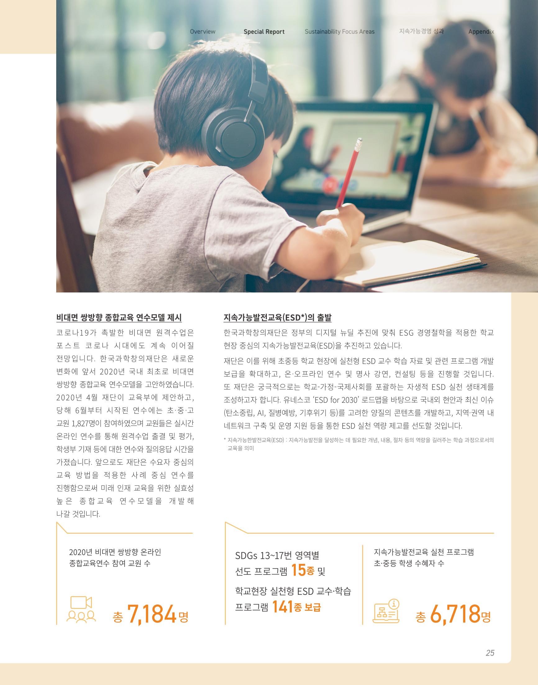 2020-21 한국과학창의재단 지속가능경영(ESG) 보고서 27페이지