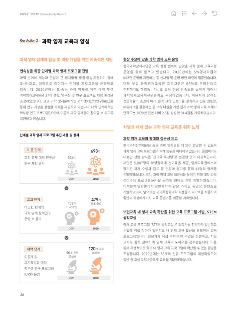 2020-21 한국과학창의재단 지속가능경영(ESG) 보고서 38페이지