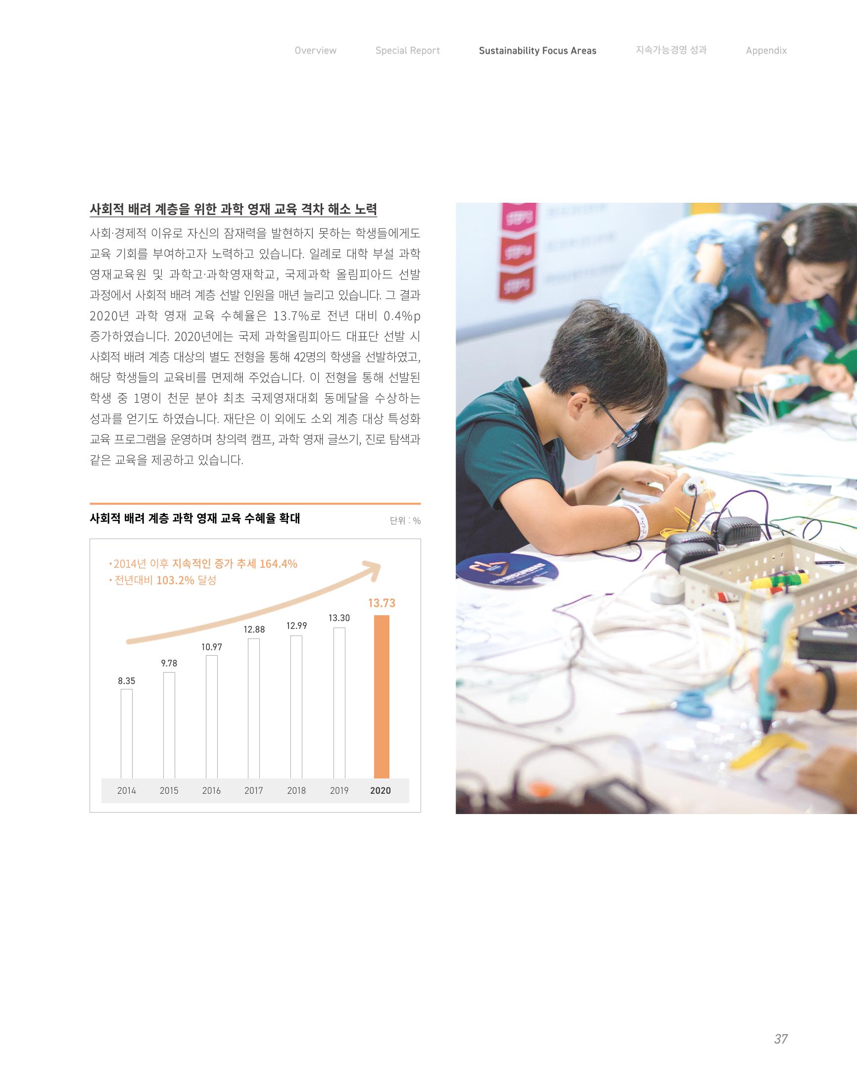 2020-21 한국과학창의재단 지속가능경영(ESG) 보고서 39페이지