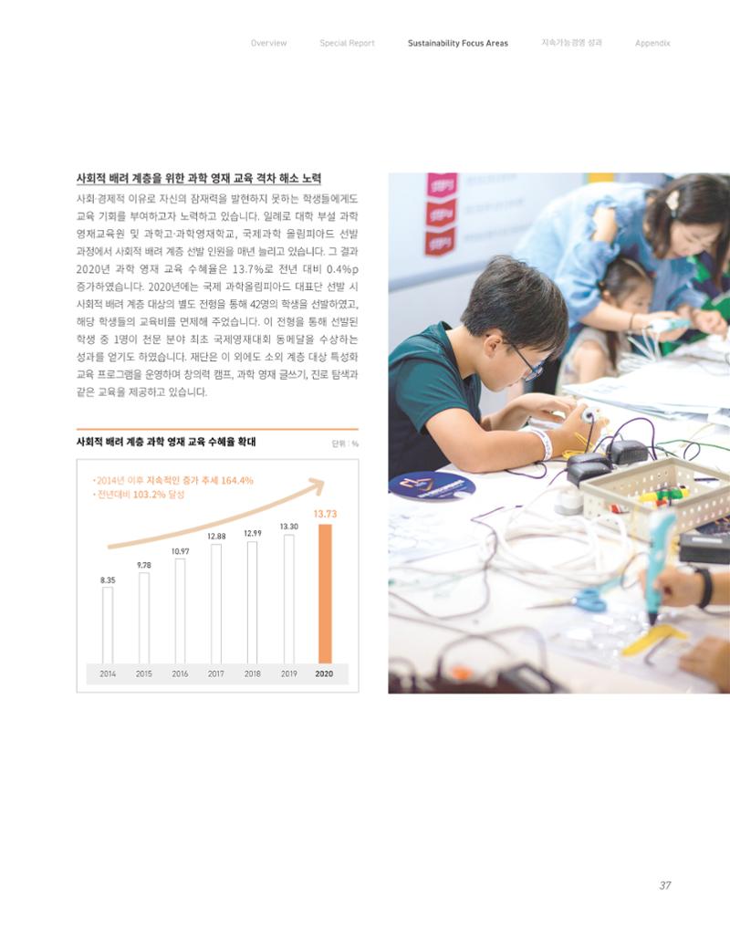 2020-21 한국과학창의재단 지속가능경영(ESG) 보고서 39페이지