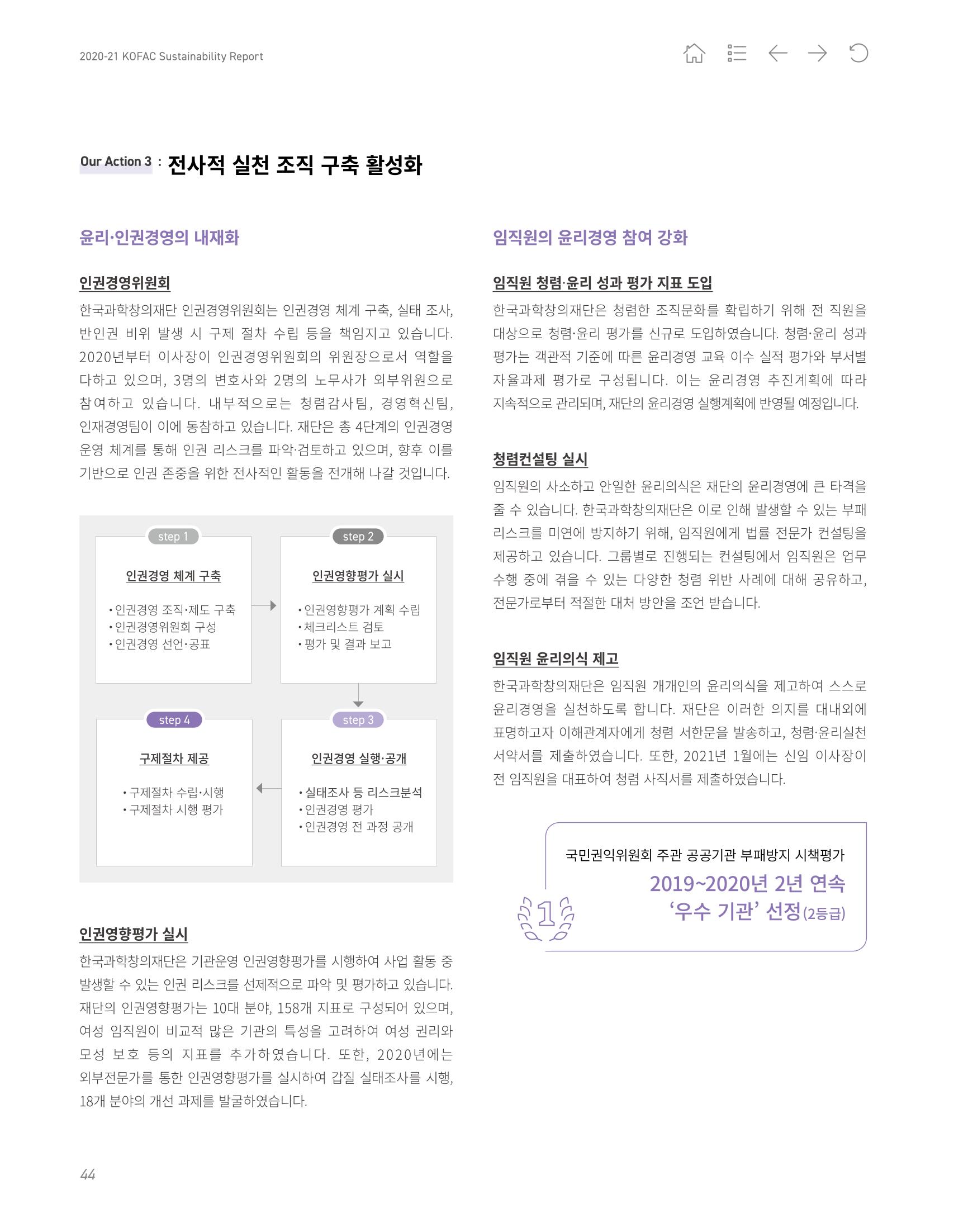 2020-21 한국과학창의재단 지속가능경영(ESG) 보고서 46페이지
