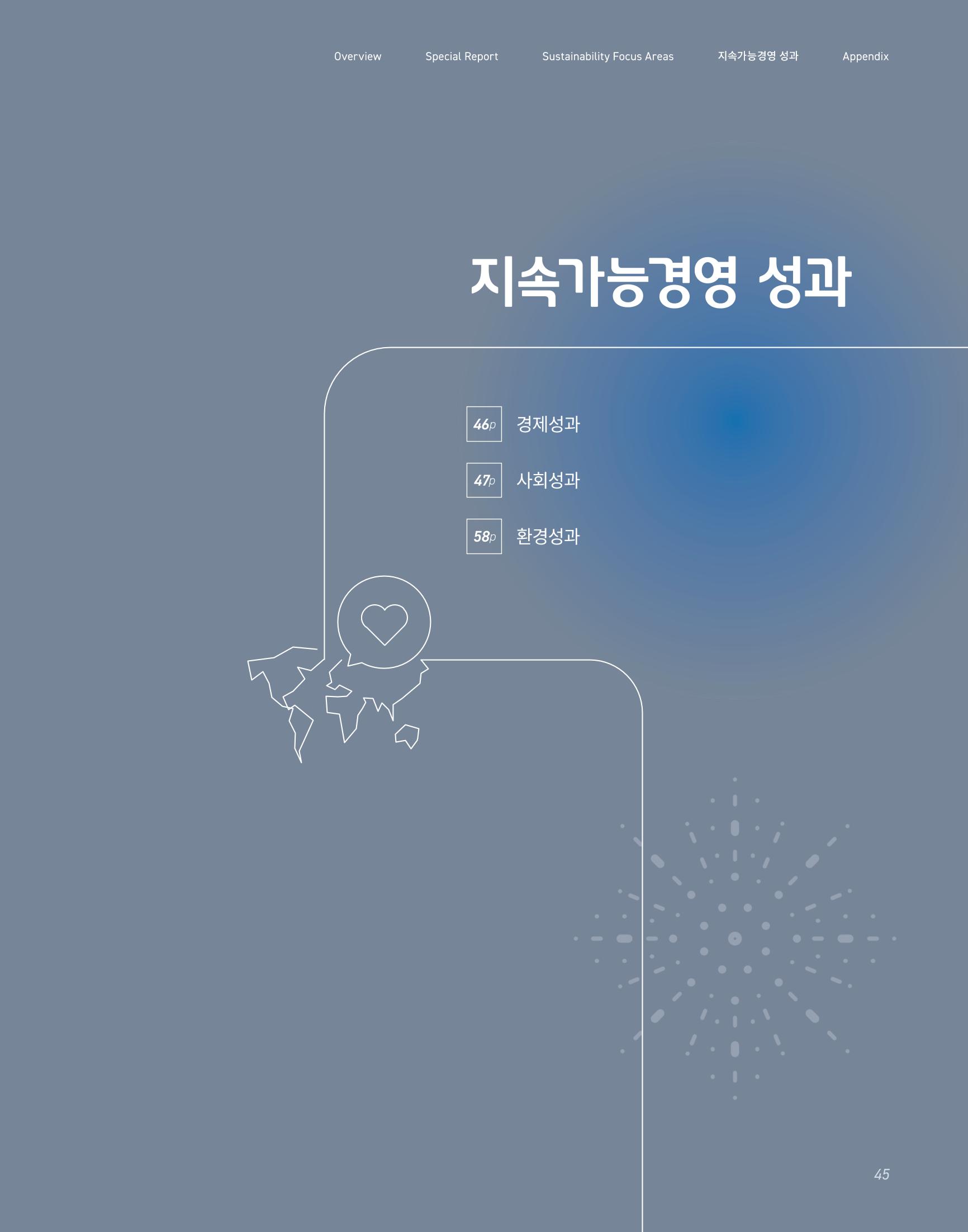 2020-21 한국과학창의재단 지속가능경영(ESG) 보고서 47페이지