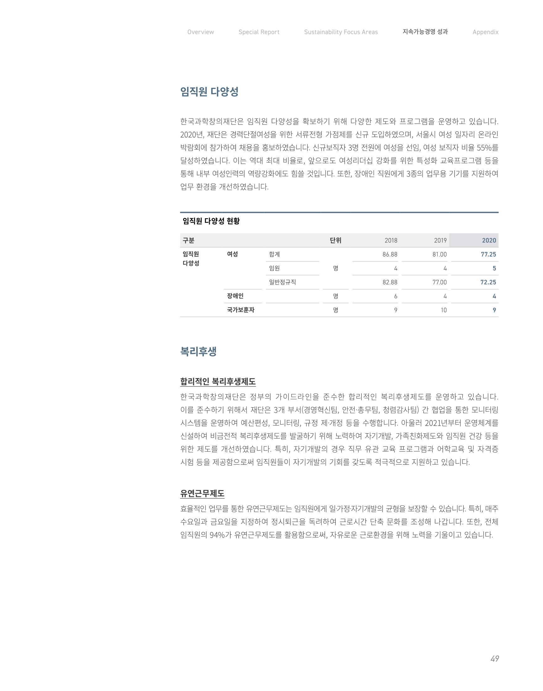 2020-21 한국과학창의재단 지속가능경영(ESG) 보고서 51페이지