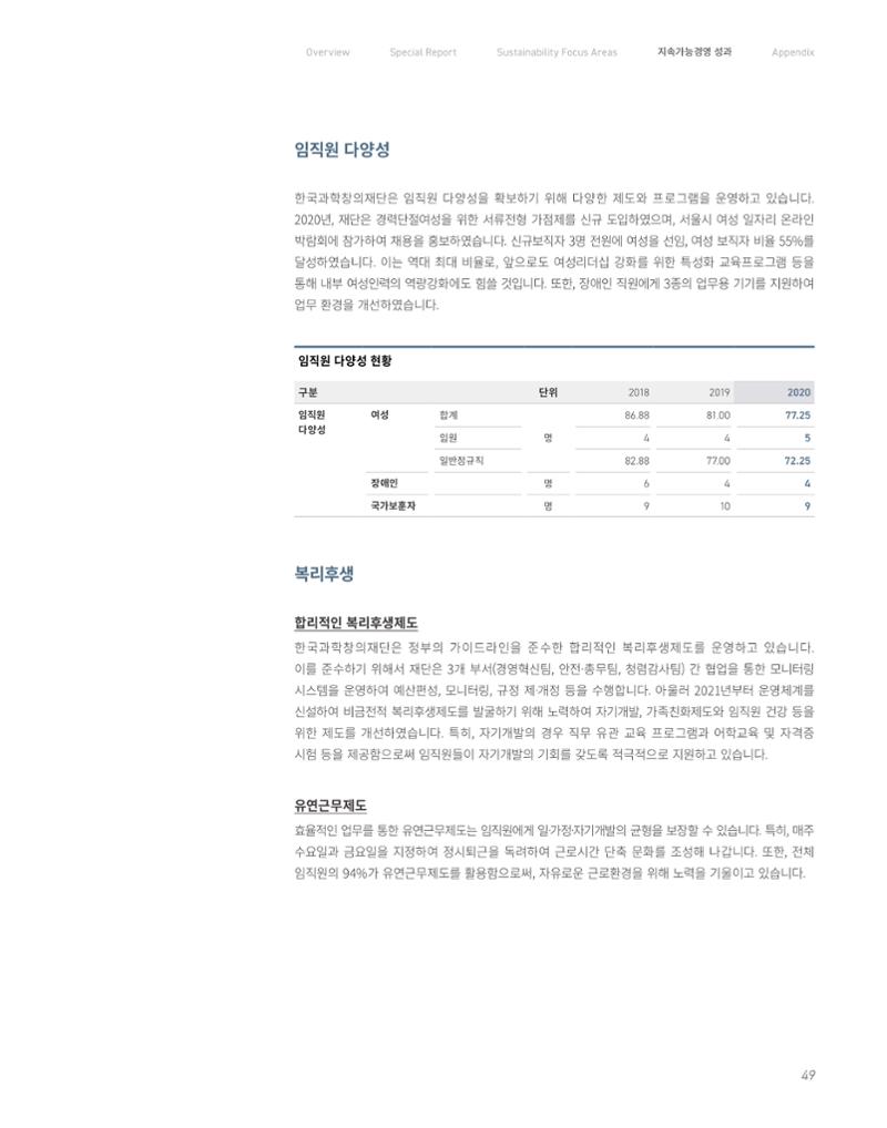 2020-21 한국과학창의재단 지속가능경영(ESG) 보고서 51페이지