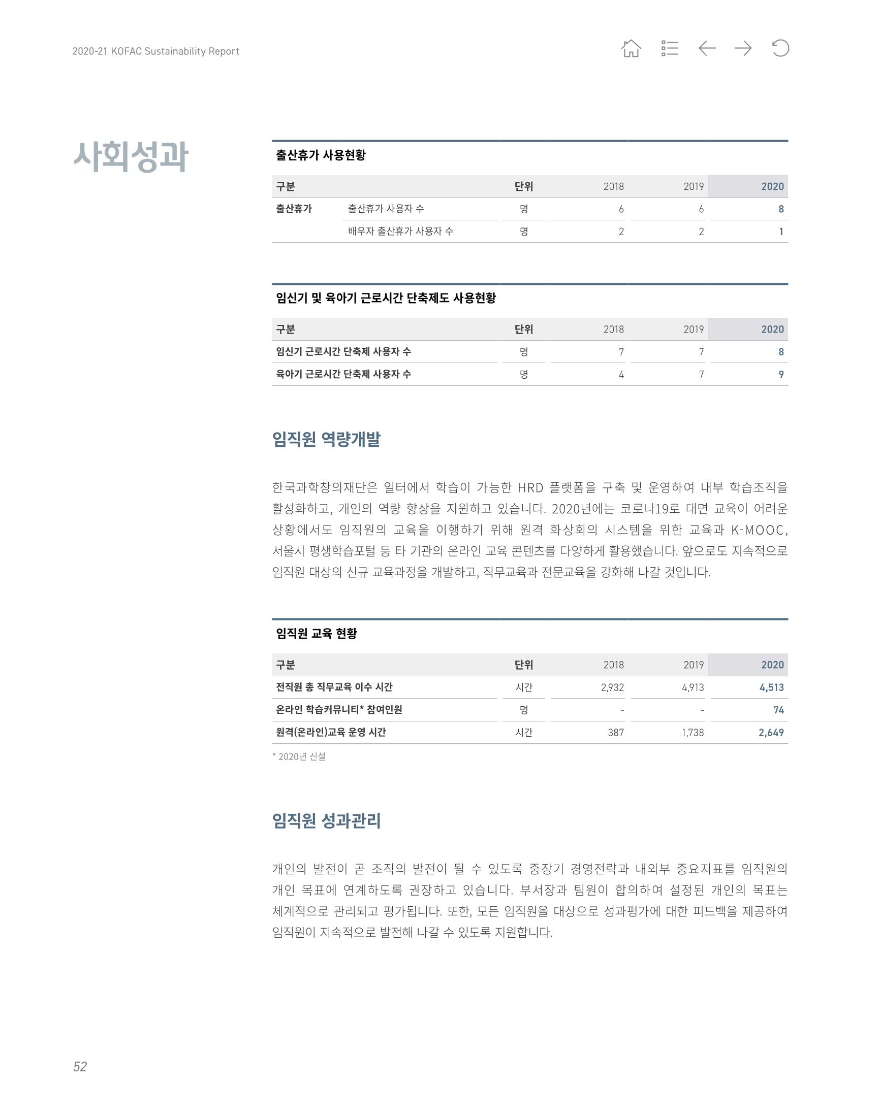 2020-21 한국과학창의재단 지속가능경영(ESG) 보고서 54페이지