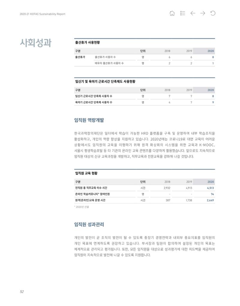 2020-21 한국과학창의재단 지속가능경영(ESG) 보고서 54페이지