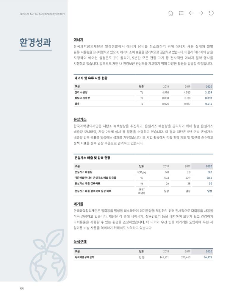 2020-21 한국과학창의재단 지속가능경영(ESG) 보고서 60페이지