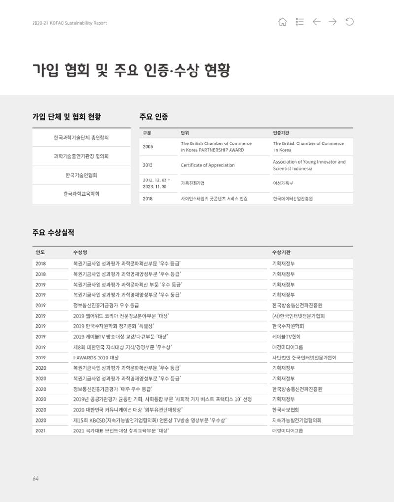 2020-21 한국과학창의재단 지속가능경영(ESG) 보고서 66페이지
