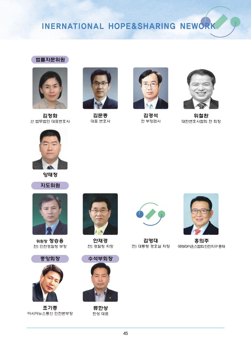 국제희망나눔네트워크 25페이지
